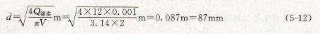 泡沫滅火設(shè)備的打壓壓力是怎么計算 泡沫滅火設(shè)備的打壓壓力是怎么計算