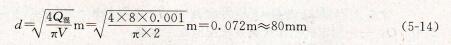 泡沫滅火設(shè)備的打壓壓力是怎么計算 泡沫滅火設(shè)備的打壓壓力是怎么計算