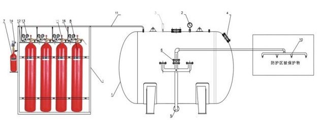 壓力式比例混合器的應(yīng)用場所系統(tǒng)結(jié)構(gòu)組成 壓力式比例混合器的應(yīng)用場所系統(tǒng)結(jié)構(gòu)組成